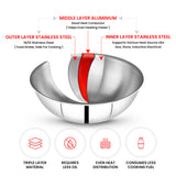 Triply Stainless Steel Tasla with lid (25% OFF)- Maxima Cookware